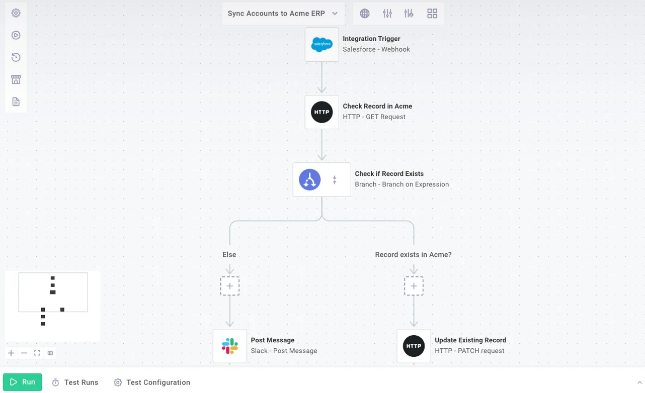 Prismatic UI - screenshot by Federico Trotta from Prismatic website