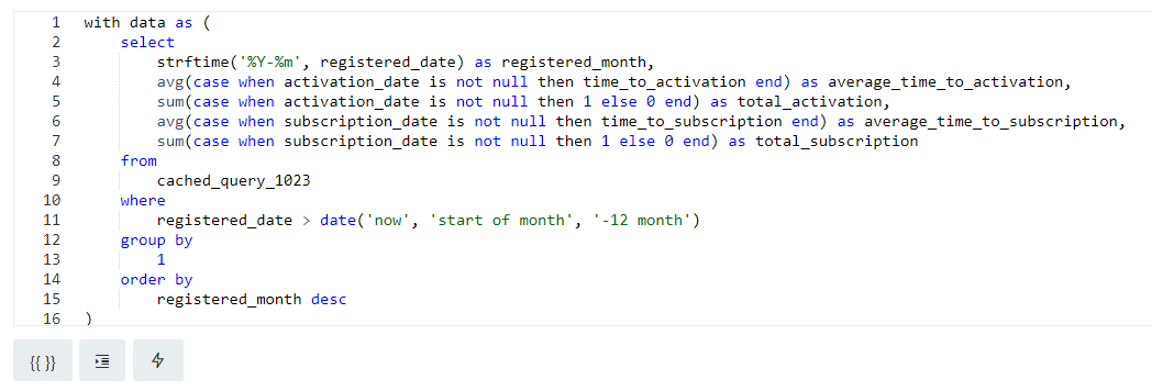 A query showing how we calculate activation conversion.