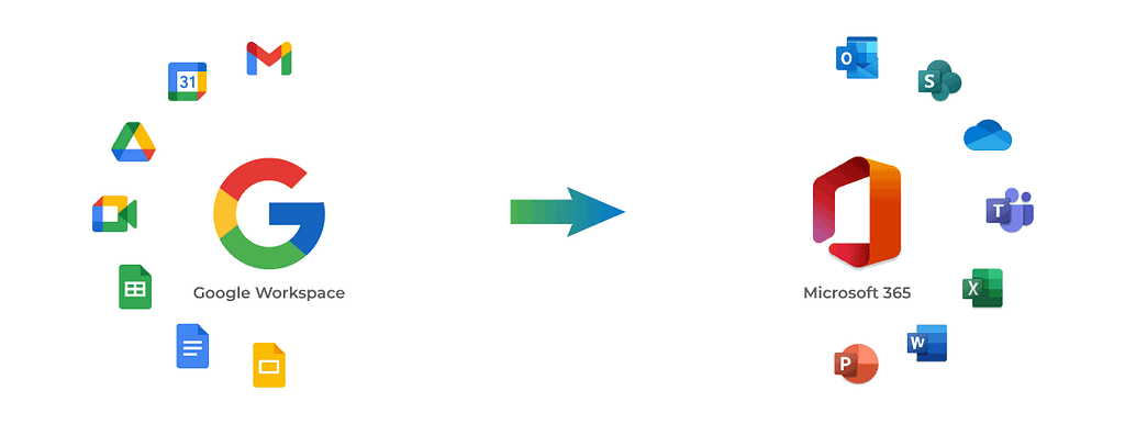 Google Workspace to Microsoft 365 Migration