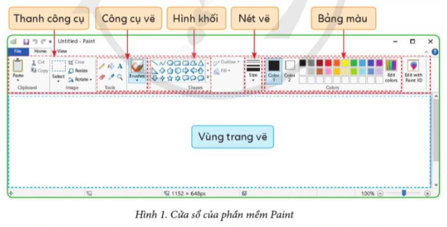 BÀI 1. LÀM QUEN VỚI PHẦN MỀM PAINT