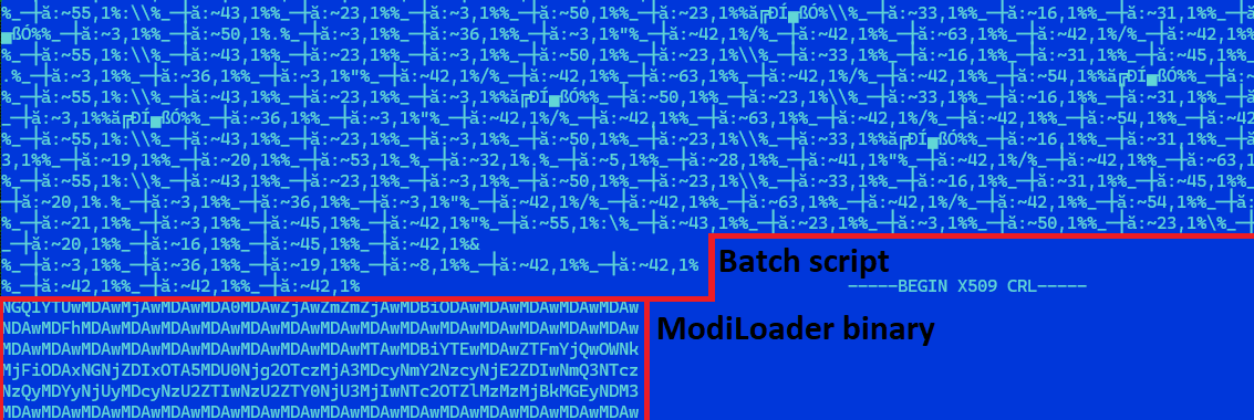 ile sa ekstenzijom .cmd koja sadrži jako zamagljenu grupnu skriptu (gore) koja dekodira binarno ModiLoader kodiranu base64 (dolje)