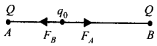 NCERT Solutions for Class 12 Physics Chapter 1 Electric Charges and Fields 38