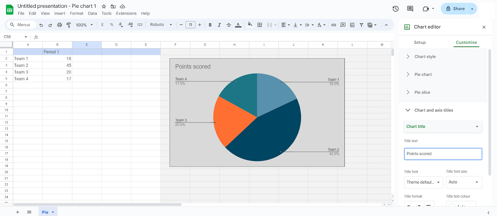 Editing and customizing your chart using chart tools