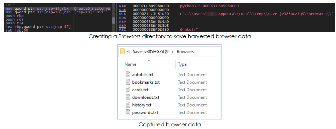 Creating a browser directory to save harvested browser data and Captured bowser data