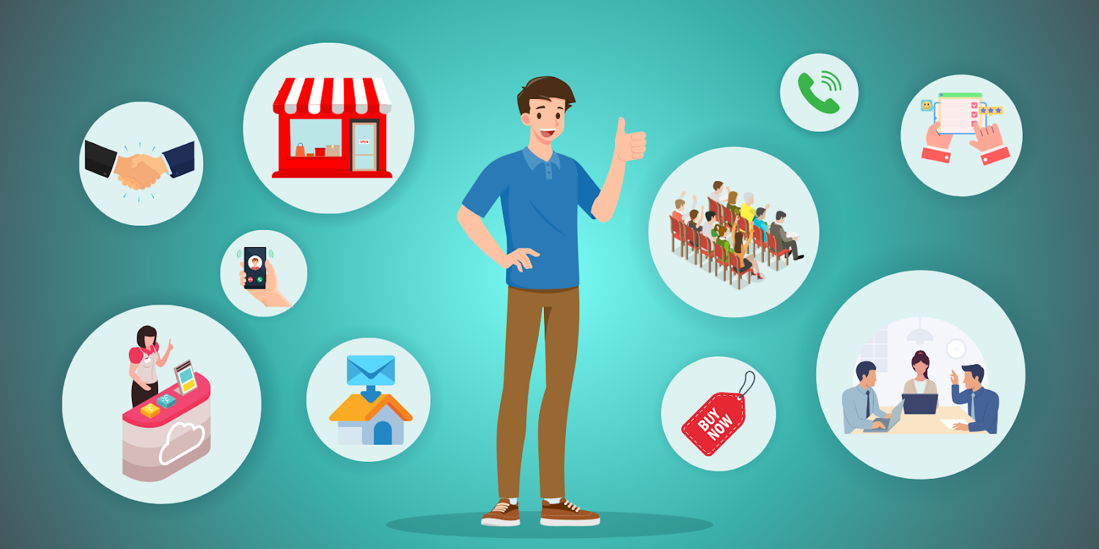 A prospective buyer surrounded by icons depicting different offline activities that impact lead conversion decisions.