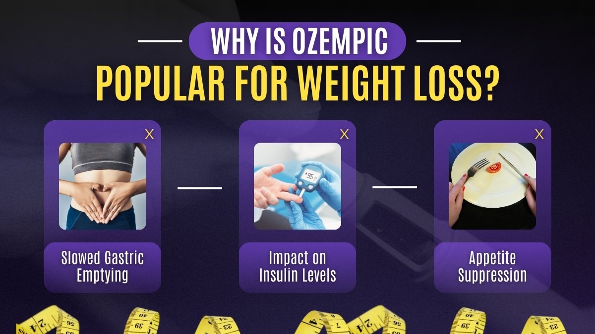 Why Is Ozempic Popular for Weight Loss?