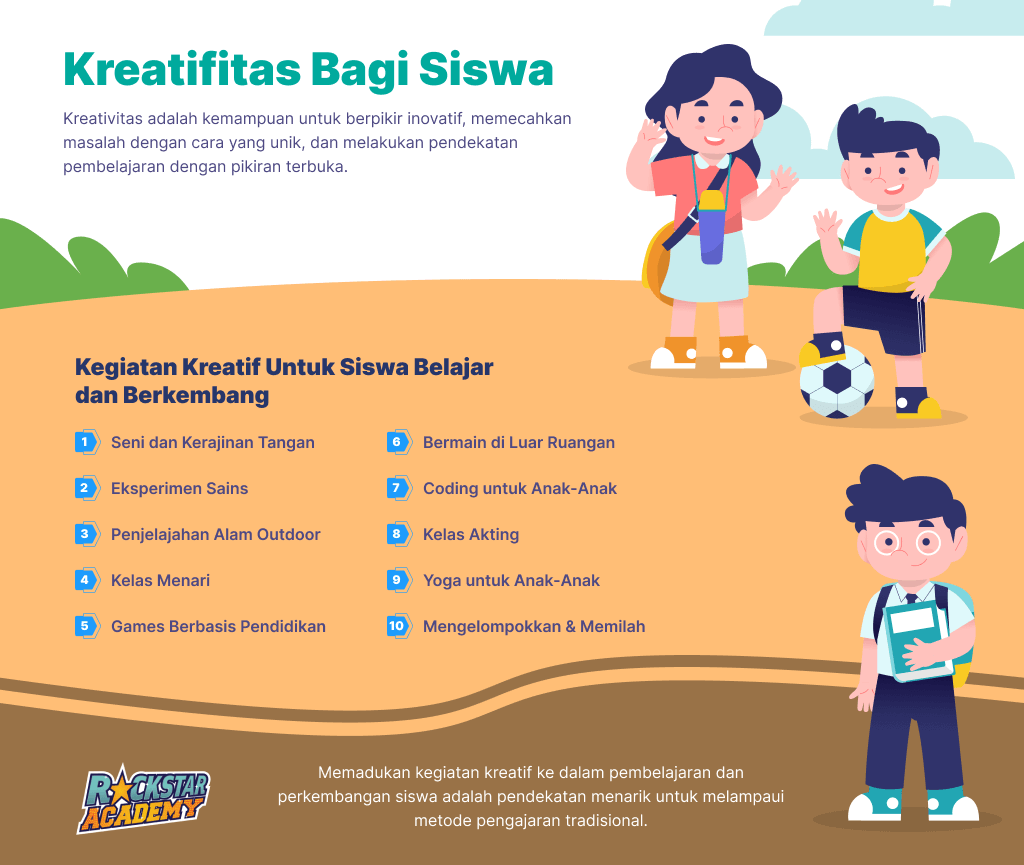 Kegiatan kreatif untuk siswa belajar dan berkembang