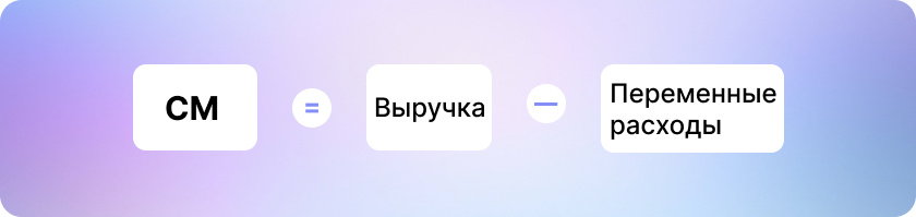 Что такое юнит-экономика и как её расчитать: руководство с примерами и формулами