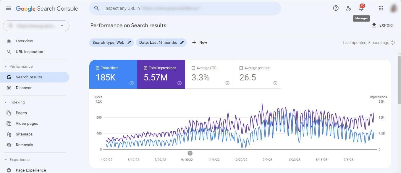 Google Search Console | How to Add your Project | SEOcrawl