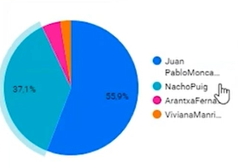 AD 4nXcj 7zOXfma7Y3ql VooCHRsg5GqRPMzwe81grP -Clientify, CRM