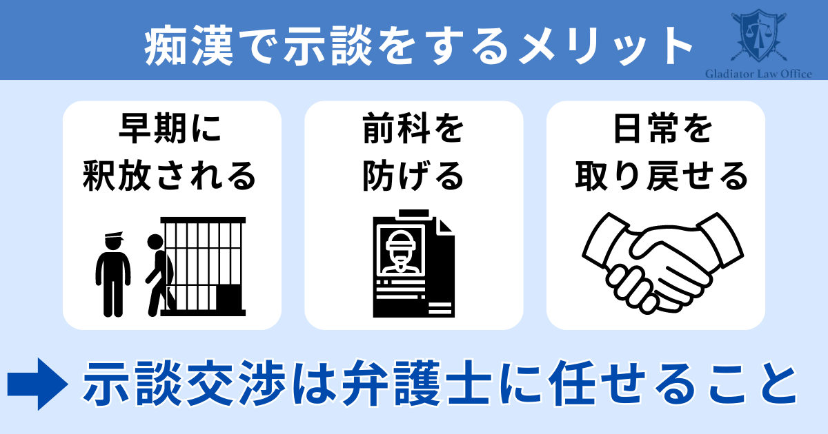 痴漢で示談するメリット