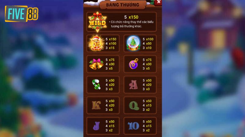 Tại sao bạn nên chơi game Đại Tiệc Bánh Gừng Five88