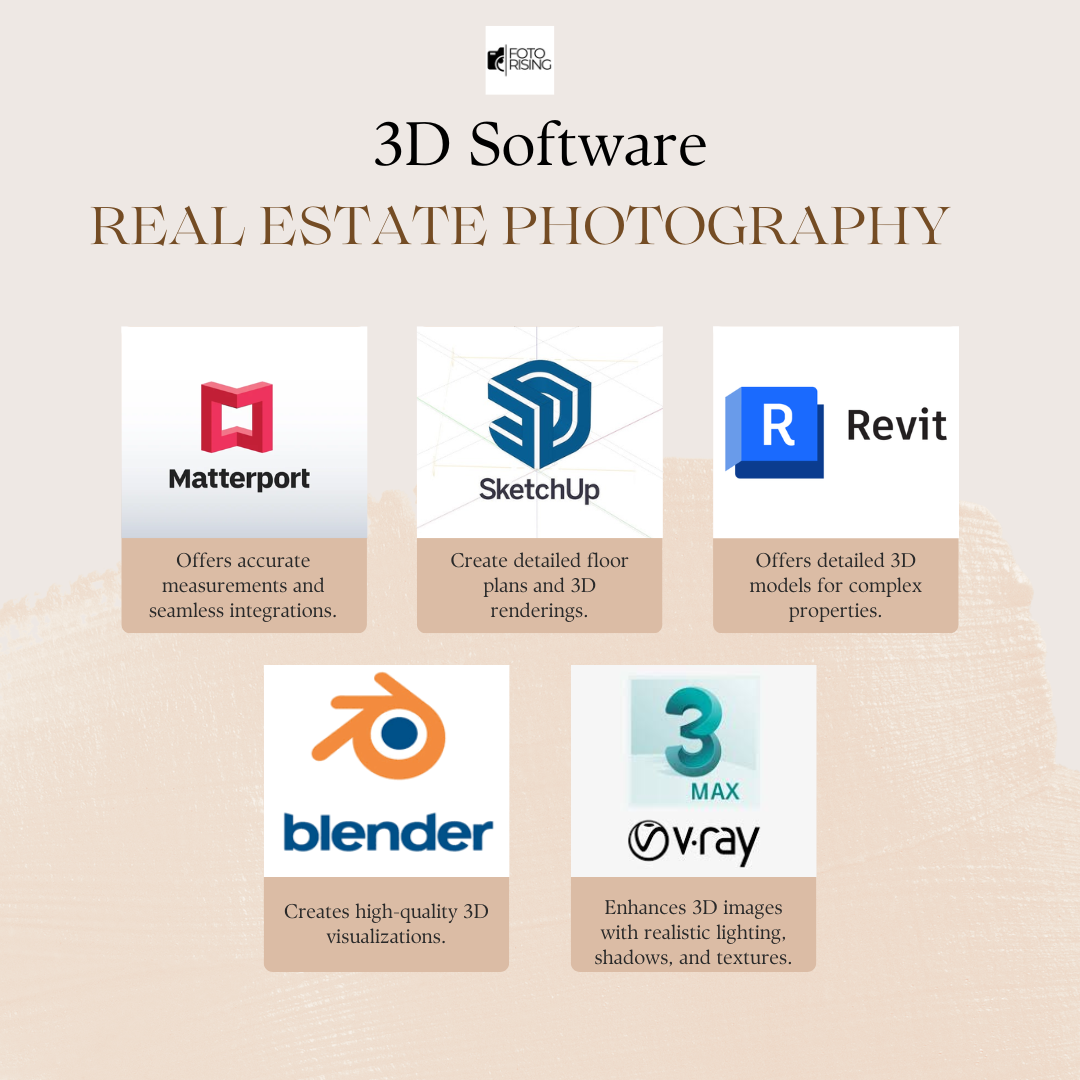 Real Estate Photography