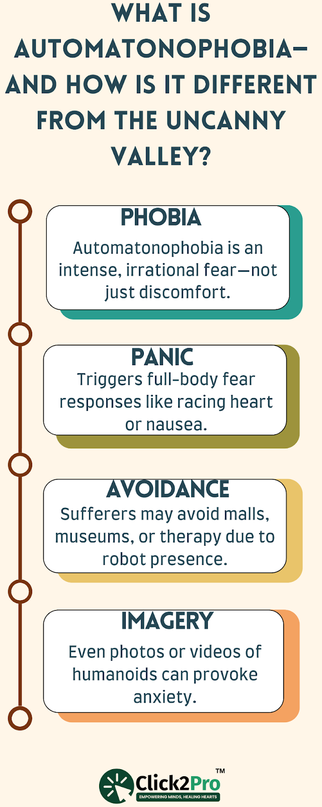 Automatonophobia explained: phobia, panic, avoidance, and imagery triggers vs uncanny valley.