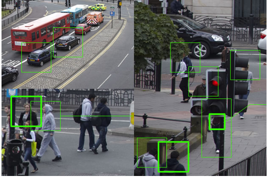 object detection