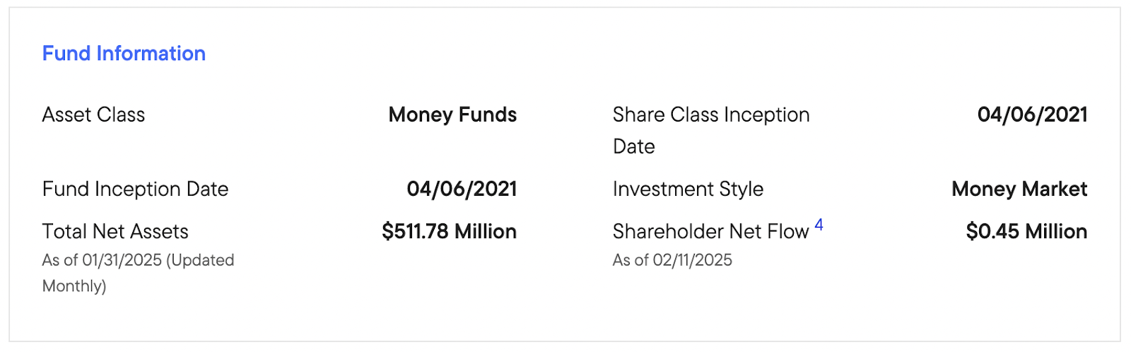 Franklin Templeton Launches Tokenized Money Market Fund (FOBXX) on Solana