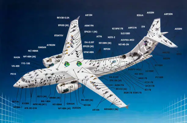 Global 7500 Charter