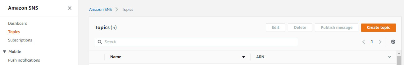 Navigate to the SNS topic dashboard and click "Create Topic.