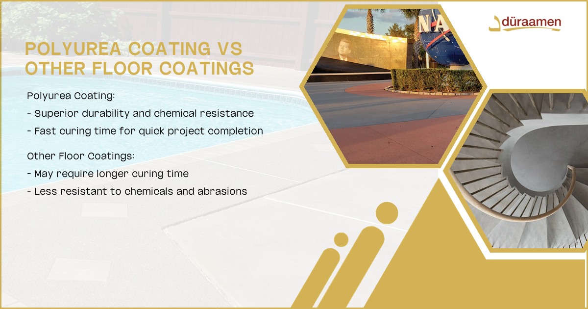 What Is Polyurea Coating? How It Protects Your Concreate Floors From Damage | 5