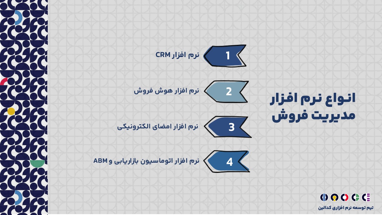 چند نوع نرم افزار مدیریت فروش وجود دارد؟