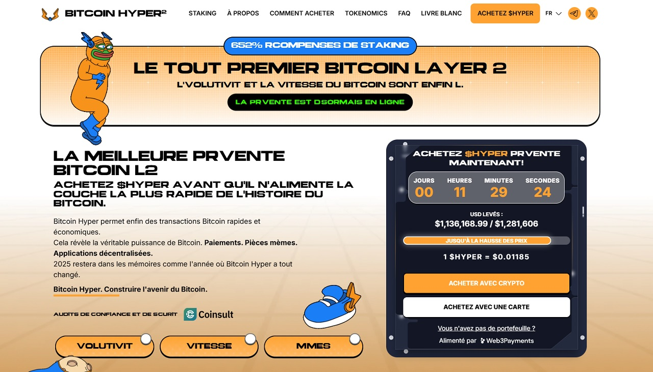 Bitcoin Hyper Layer 2 prévisions ChatGPT crypto 2025
