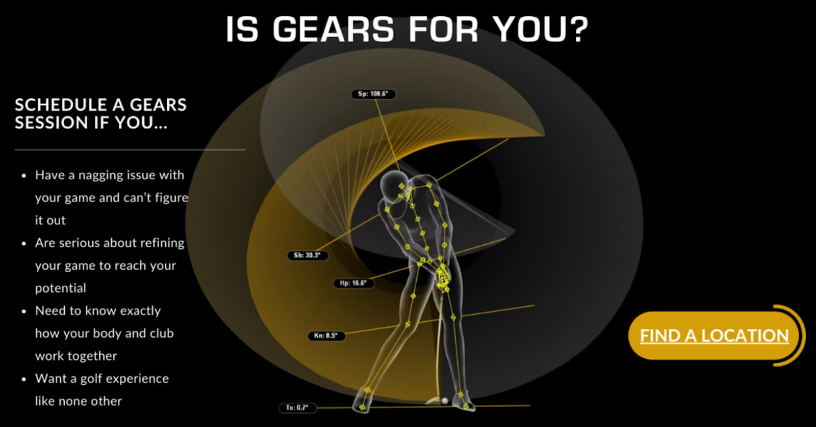 https://www.gearssports.com/golf-swing-biomechanics/
