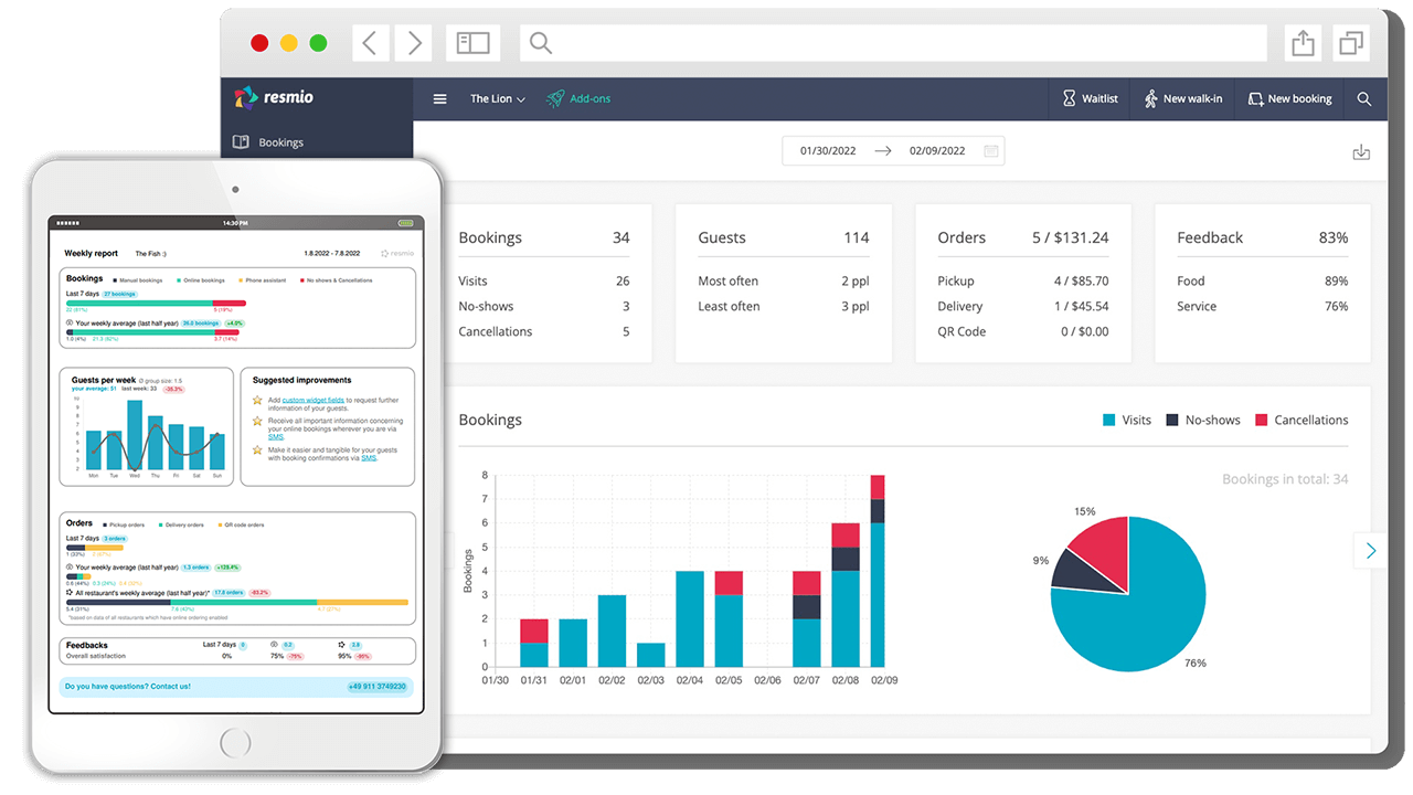 resmio dashboard