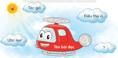 CHỦ ĐỀ 5: ƯỚC MƠ TUỔI THƠBÀI 3: CHUYỆN XÂY NHÀKHỞI ĐỘNGTrao đổi với bạn nơi ở các con vật trong những bức tranh bên dưới:Giải nhanh:Con dế: Sống trong hang dưới lòng đất.Con cá: Sống dưới nước.Con ốc sên: Sống trên cạn.KHÁM PHÁ VÀ LUYỆN TẬP1) Đọc và trả lời câu hỏi:Câu 1: Đọc các dòng thơ nêu thắc mắc của bạn nhỏ khi nhìn ngắm khu vườn.Câu 2: Tìm hình ảnh cho biết nhà hoặc nơi ở của mỗi con vột dưới đây:Câu 3: Nhà của đom đóm có gì đẹp?Câu 4: Nếu có thể tự xây được một ngôi nhà, em sẽ xây ngôi nhà đó ở đâu? Vì sao?* Học thuộc lòng 2 - 3 khổ thơ em thích. Giải nhanh: Câu 1:  Cả khu vườn mênh mông sao chỉ toàn nhà nhỏ?