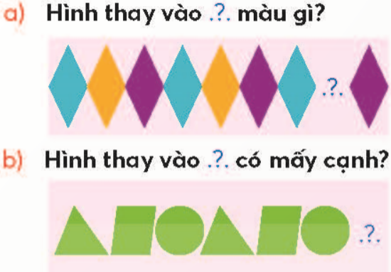 BÀI 12.HÌNH TAM GIÁC.HÌNH TỨ GIÁCTHỰC HÀNHBài 1: Nói theo mẫu  Giải nhanh:Hình chữ nhật BCDA có:4 đỉnh: B, C, D, A4 cạnh: BC, CD, DA, ABHình tứ giác OLMN có:4 đỉnh: O, L, M, N4 cạnh: OL, LM, MN, NOHình tam giác UTV có:3 đỉnh: U, T, V3 cạnh: UT, TV, VULUYỆN TẬP