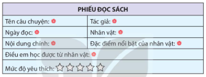 PHẦN ĐỌC MỞ RỘNG