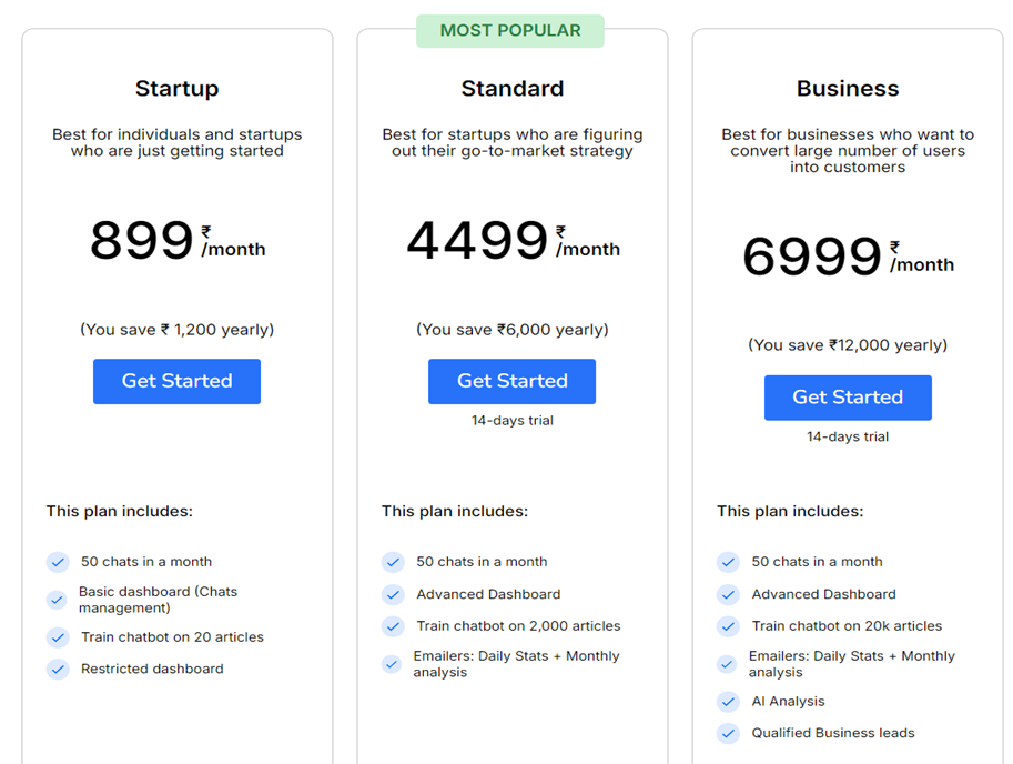 Different Pricing plans of BeyondChats with features and pricing.