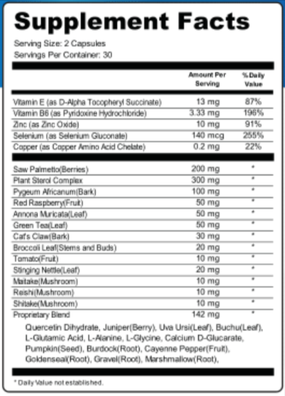 Prostastream Supplement Facts