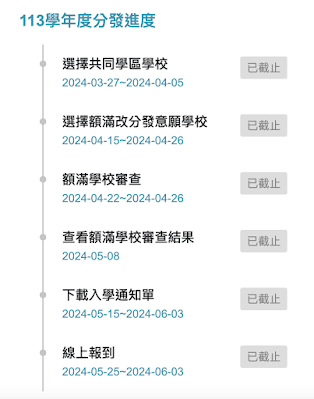 113學年分發進度表