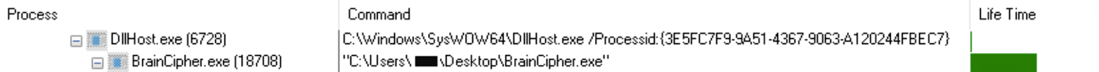 Brain Cipher Ransomware Analysis with Cynet’s All-in-One Platform