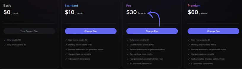 is PixVerse AI Free