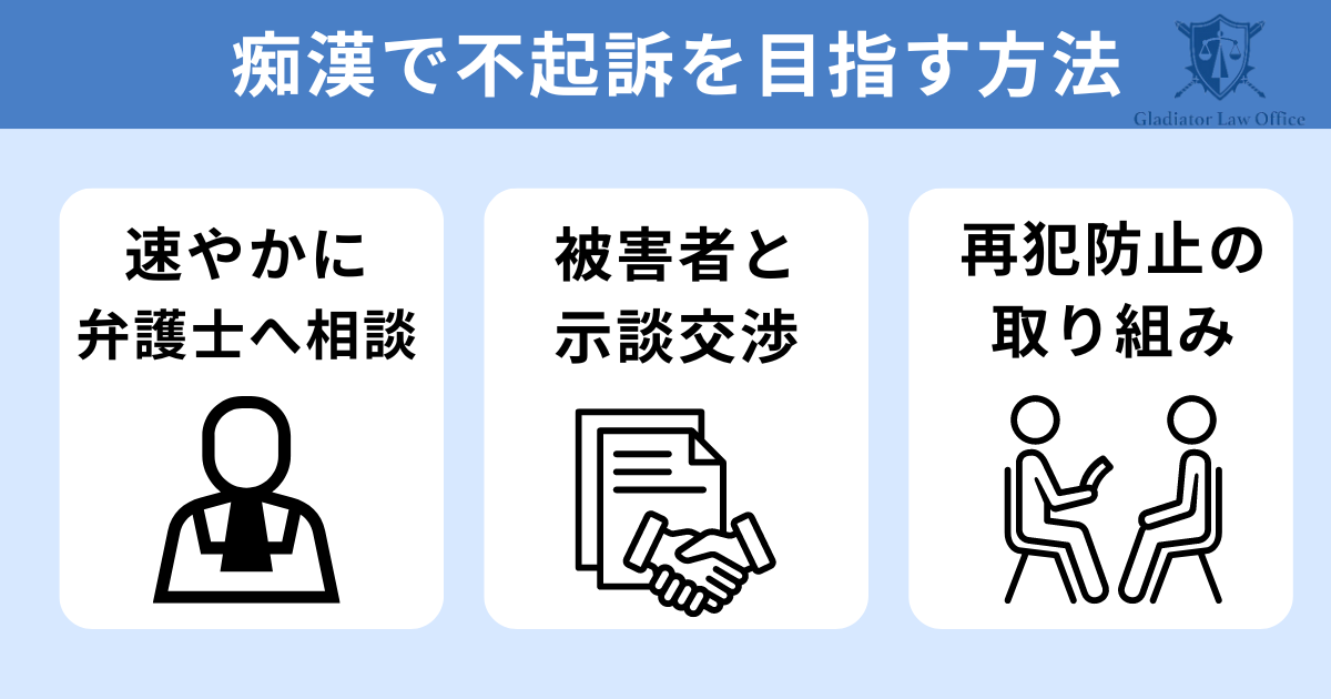 痴漢の再犯で不起訴を目指す方法