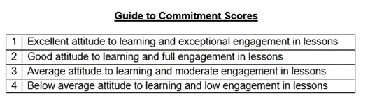 A close-up of a documentAI-generated content may be incorrect.