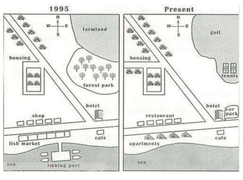 task 1 Map