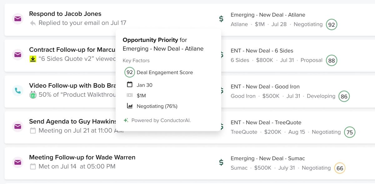 AI guided selling tools