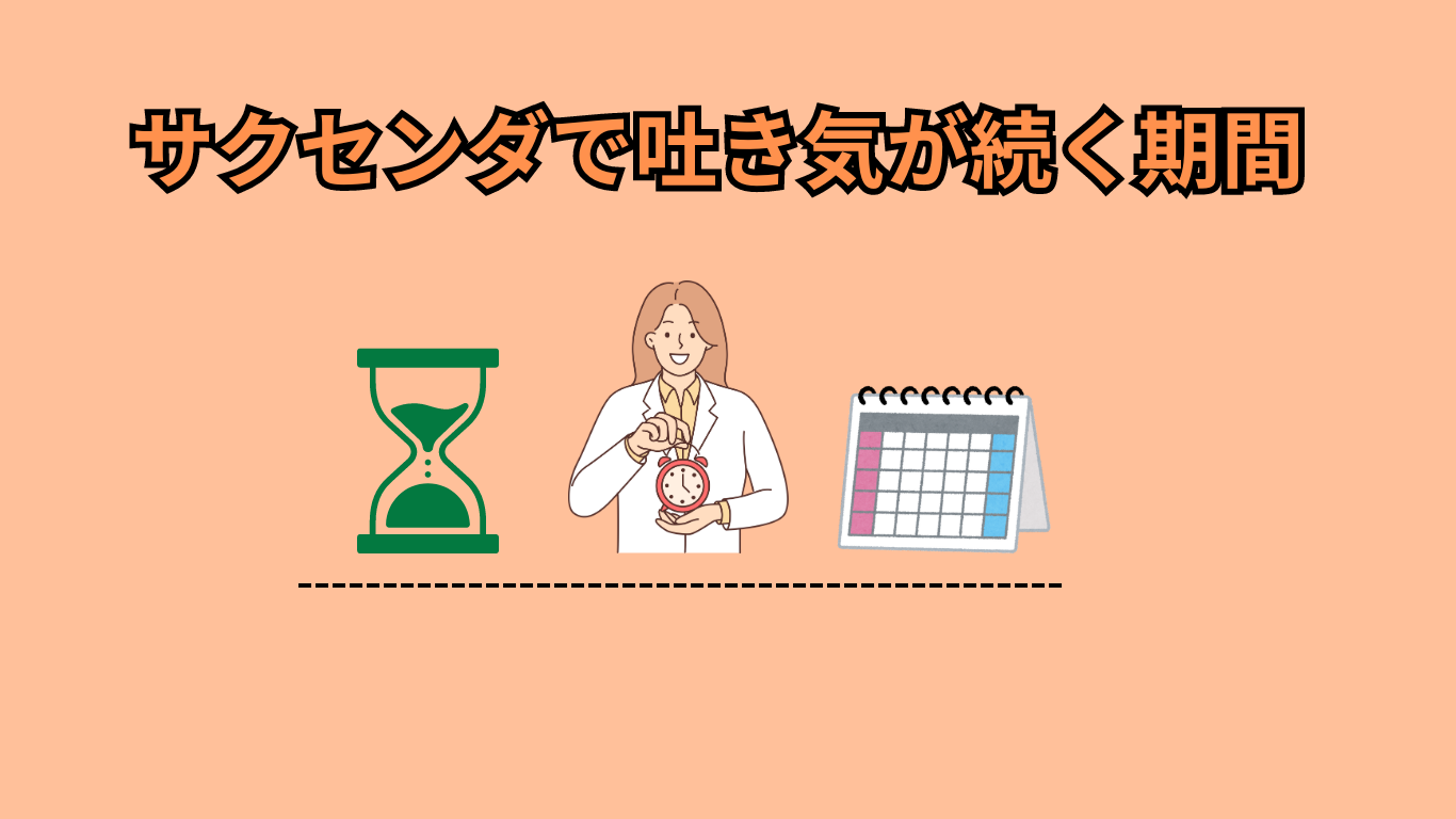 サクセンダで吐き気が続く期間