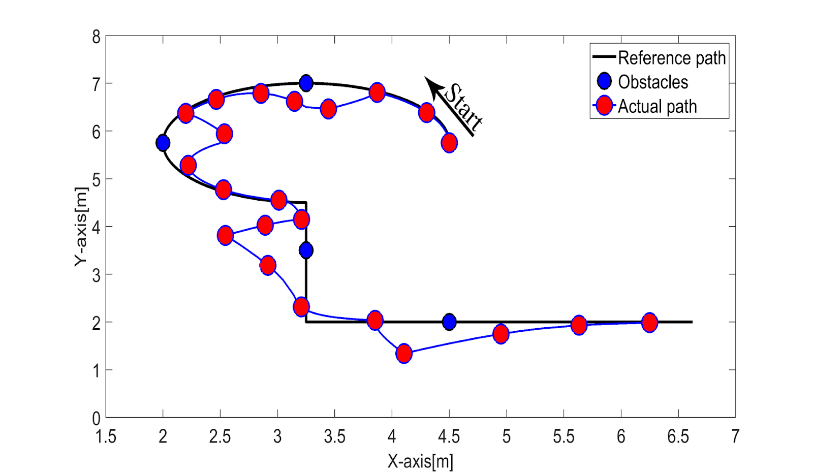 C:\Users\user\Desktop\Inter Journal of Technology Indonesa\Second Paper\Figuresss\9.tif