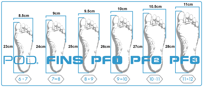 POD Swim Fins Foot Size Guide