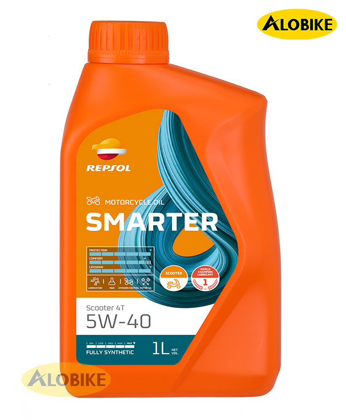 Dầu nhớt Repsol 5W40