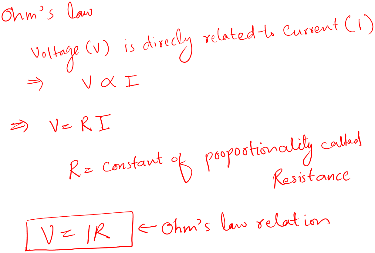 Ohms law