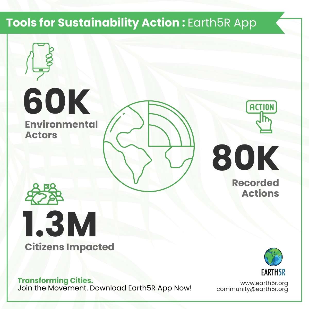 Earth5R Plastic Waste Management Clean up CSR ESG Sustainability NGO