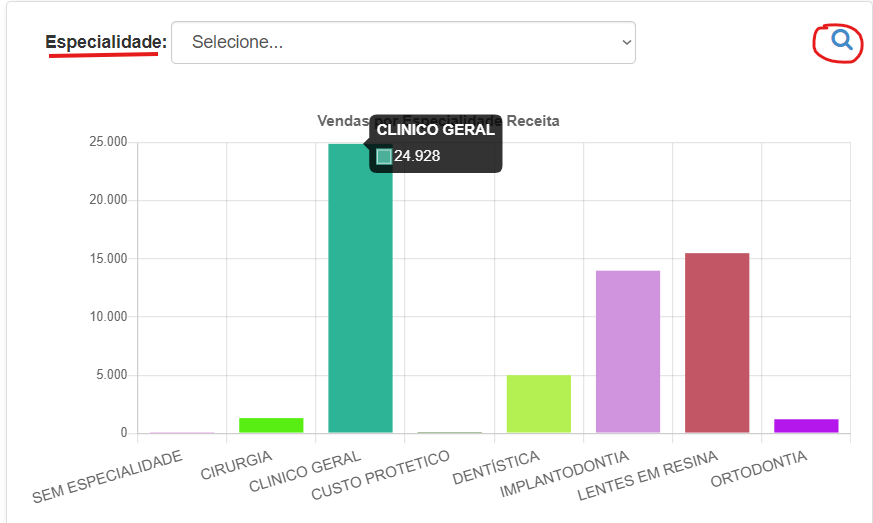 Gráfico

Descrição gerada automaticamente