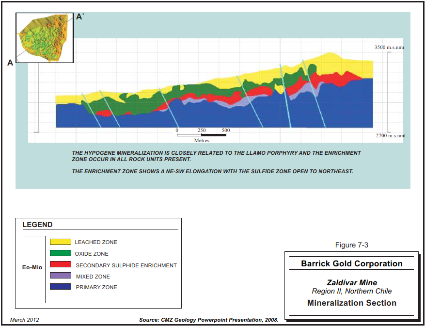 A chart showing the different colors of the same color

Description automatically generated with medium confidence