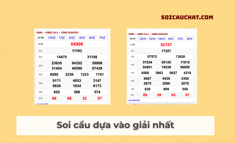 soi