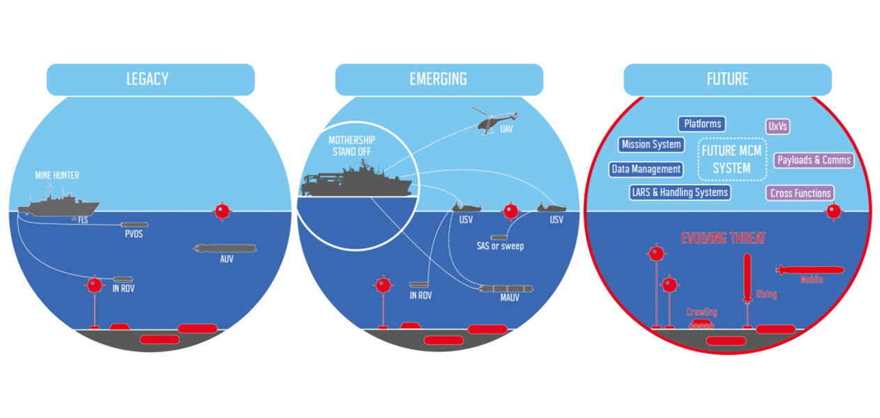 Diagrama

Descripción generada automáticamente