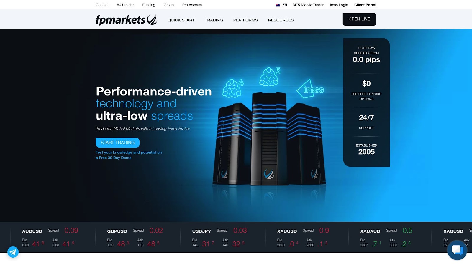 FP Markets trading interface